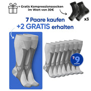 Minasa Kompressionsstrümpfe für Reisen